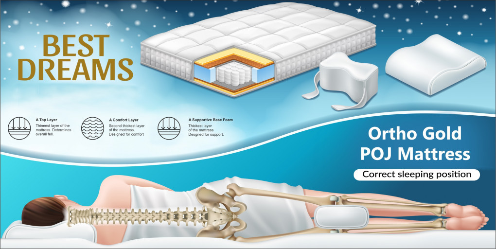 What Important Things You Need To Consider Before Buying A Mattress